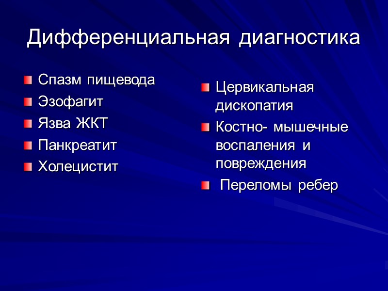 Дифференциальная диагностика Спазм пищевода Эзофагит Язва ЖКТ Панкреатит Холецистит Цервикальная дископатия Костно- мышечные воспаления